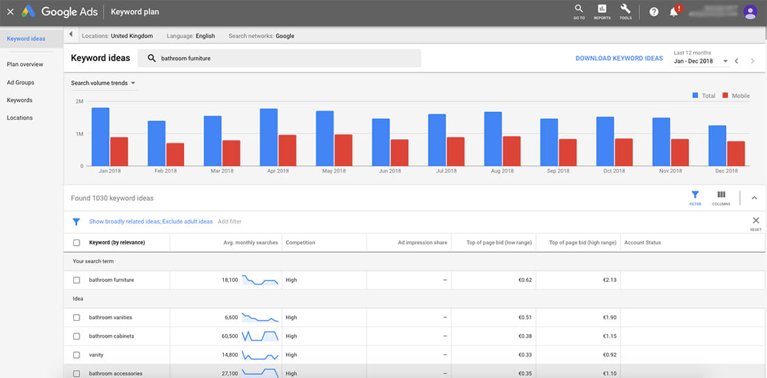 Google on sale keyword plan