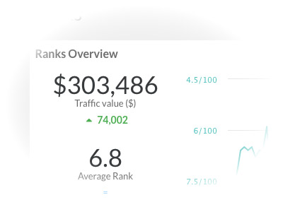 seo traffic value 